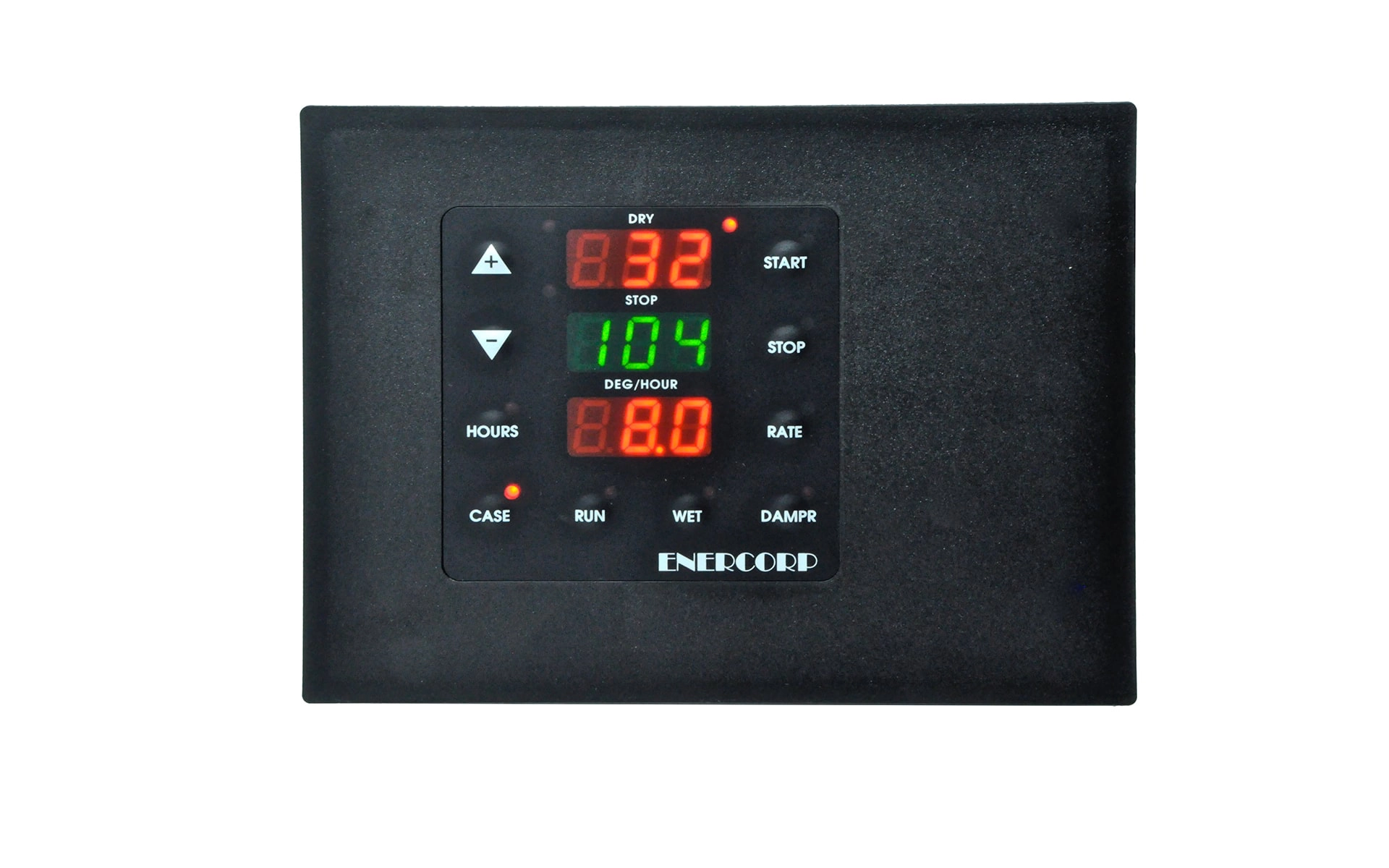 What does Process Control mean?